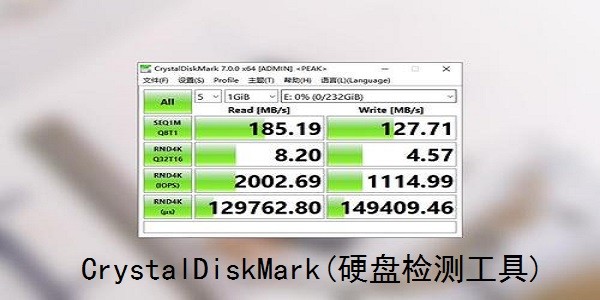 CrystalDiskMark